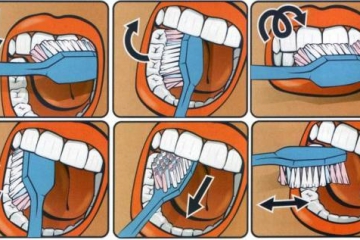 Неправильные привычки, связанные с чисткой зубов